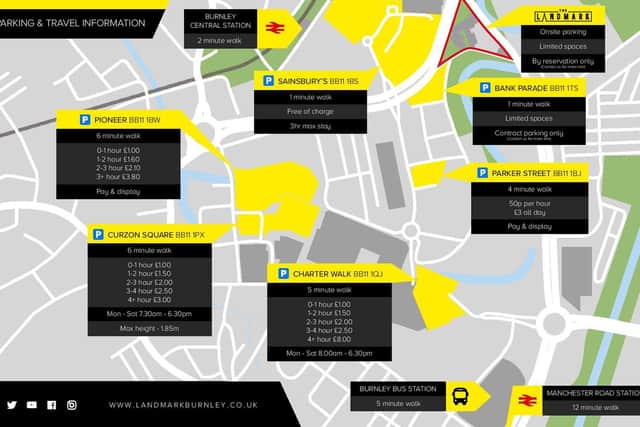 These are the parking options available for the festival