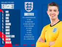 The England team to face the Republic of Ireland