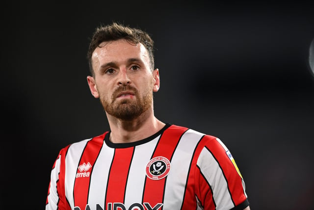 A clean sheet helped Sheffield United see off Watford at Bramall Lane to keep the Blades' promotion push on track. The defender was issued a WhoScored rating of 7.9.