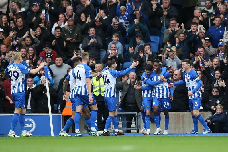 Brighton are being predicted to finish two places worse off compared to last season