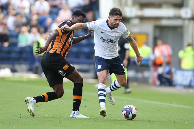 Preston North End's Robbie Brady holds off the challenge from Hull City's Benjamin Tetteh 

The EFL Sky Bet Championship - Preston North End v Hull City - Saturday 6th August 2022 - Deepdale - Preston