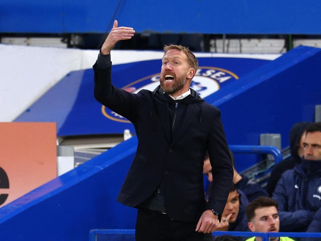 Chelsea met Potter's release clause in 2022 to take him away from Brighton. Recent financial accounts show Chelsea actually paid £21.5m in total for Potter and his coaching staff.