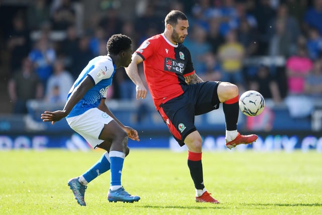 The 35-year-old former Leeds player was released by Blackburn after three seasons at Ewood Park. Market value: £225k.