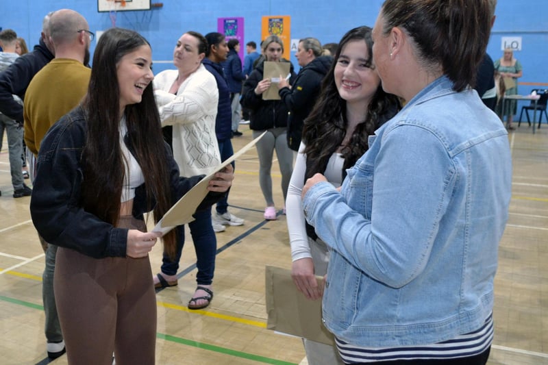 Eight pictures of pupils at Ss John Fisher & Thomas More RC High School in Colne enjoying GCSE success.