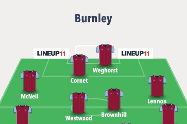 Burnley's XI to face Manchester City?