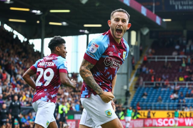 Club: Burnley. Appearances: 8. Goals: 4. Assists: 1. Man of the Match: 2. Rating: 7.36.