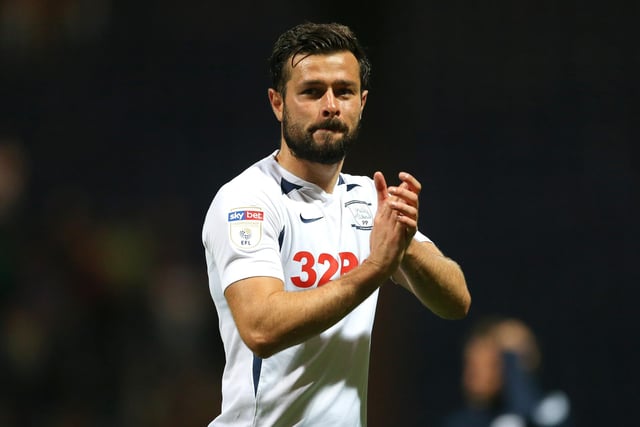 The 28-year-old has left Preston North End after three years at Deepdale. Market value: £270k.