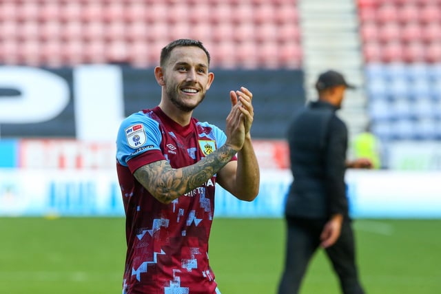 Club: Burnley. Appearances: 10. Goals: 4. Assists: 2. Man of the Match: 2. Rating: 7.4.