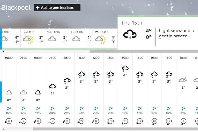 Snow is predicted to fall across Lancashire on December 15, including Blackpool (Credit: BBC weather)