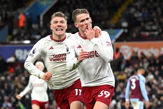Scott McTominay's goal handed the Red Devils an invaluable win against Aston Villa.