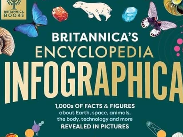 Britannica’s Encyclopedia Infographica: 1,000s of Facts & Figures about Earth, space, animals, the body, technology and more by  Valentina D’Efilippo, Andrew Pettie and Conrad Quilty-Harper