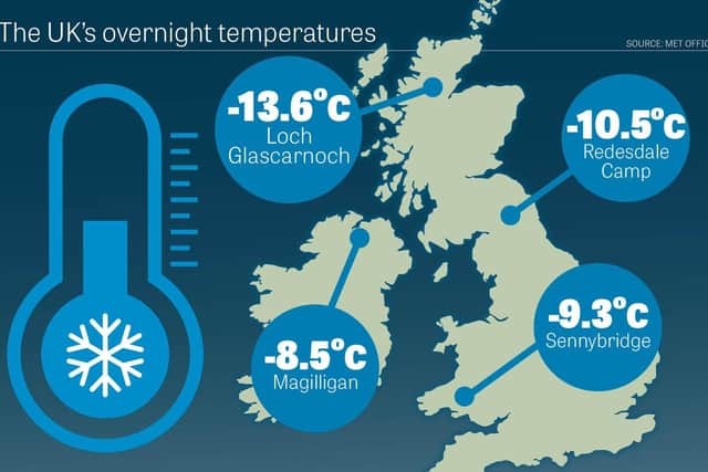 Where are the coldest overnight temperatures