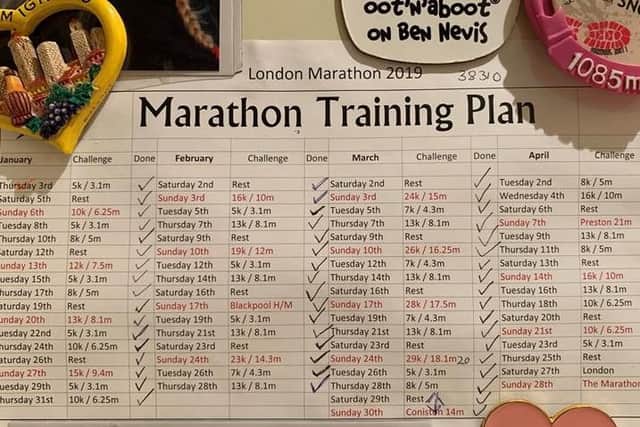 Jo's arduous marathon training plan.