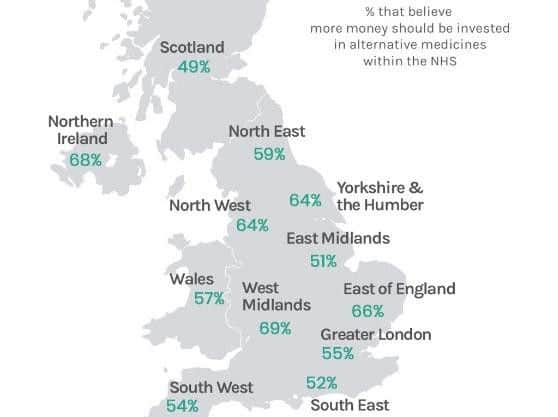 Self-diagnosis rates across the UK
