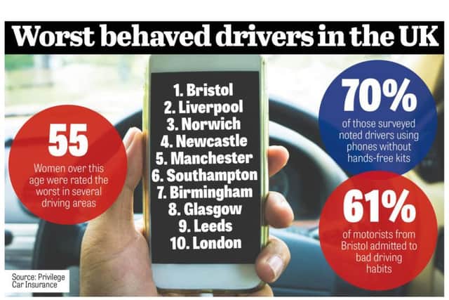 Do you have any bad driving habits?